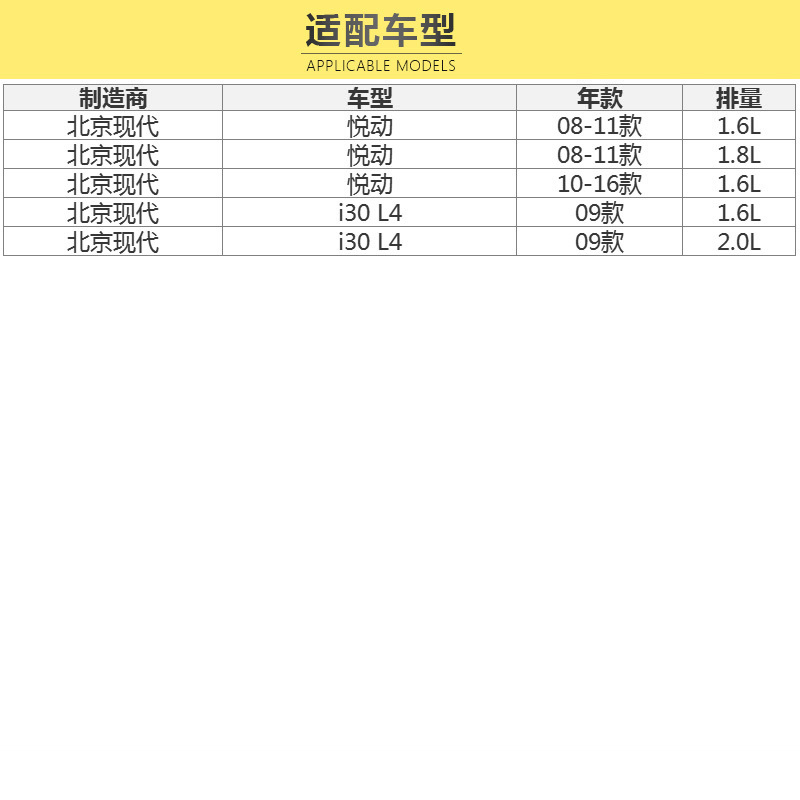 马勒(MAHLE)空气滤LX2825适配08-16款悦动1.6/1.8L/09款现代i30 1.6/2.0L