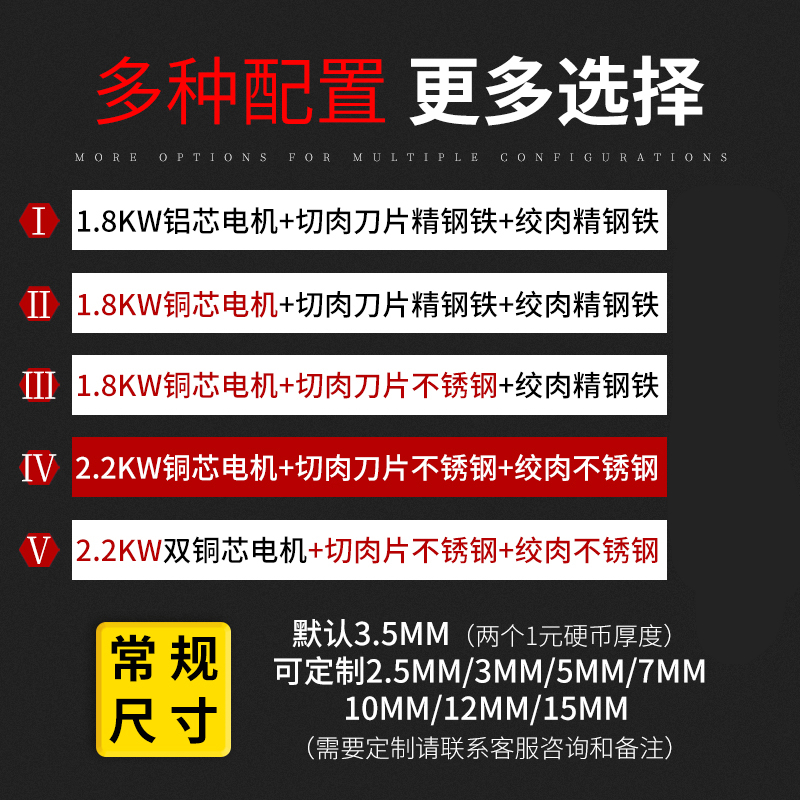 商用电动绞肉机纳丽雅大功率切肉机切片机切丝碎肉多功能绞切两用全自动 配置二