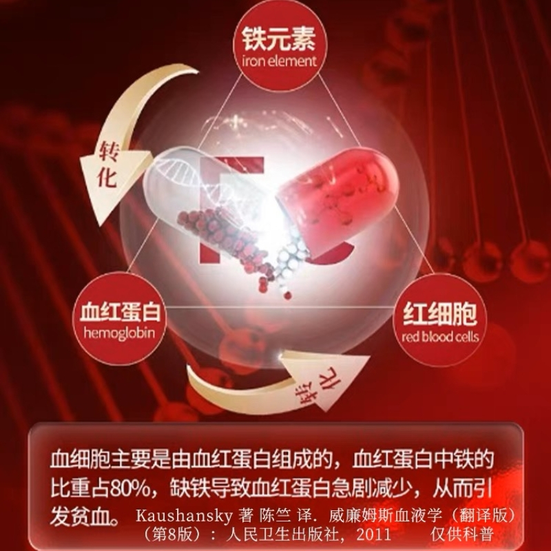 北京同仁堂 阿胶黄芪当归胶囊 阿胶营养品女性补品保健品可搭黄芪阿胶口服液