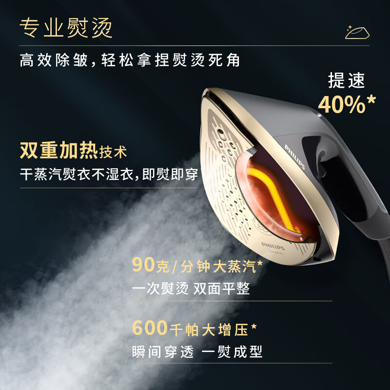 飞利浦(PHILIPS)立式高定挂烫机 多合一双重加热熨烫机 增压蒸汽挂烫机 AIS8540/80高清大图