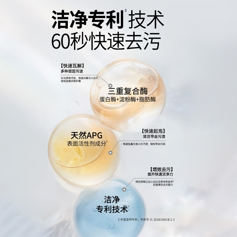 立白小白白羽绒服专用清洁湿巾10片*3包应急去污洁净护衣温和不伤手高清大图