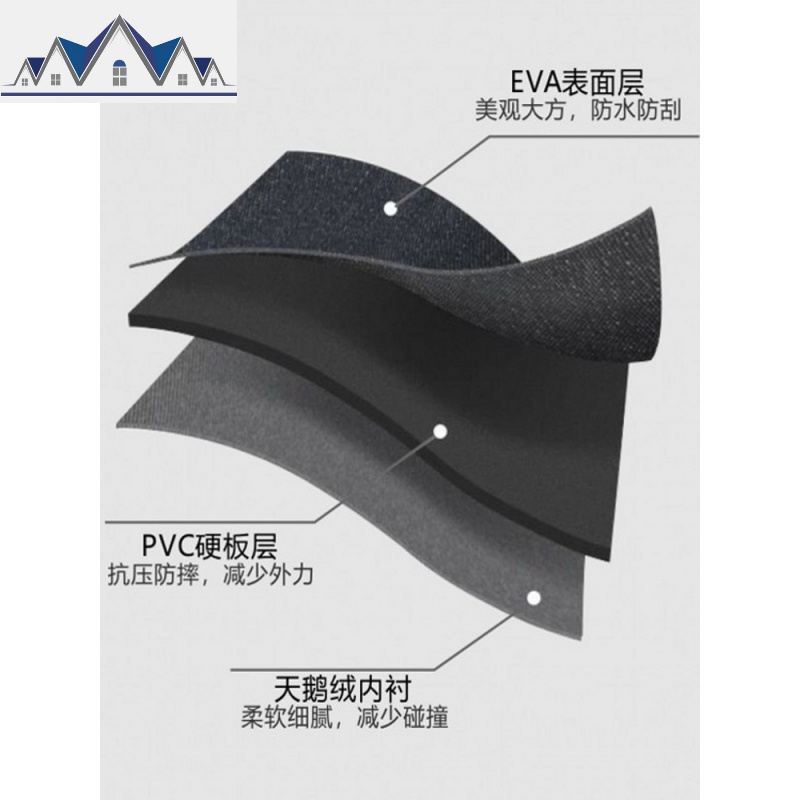 赛睿寒冰游戏耳机收纳包适用Arctis5/7/3/Pro鼠标耳麦保护盒 三维工匠高清大图