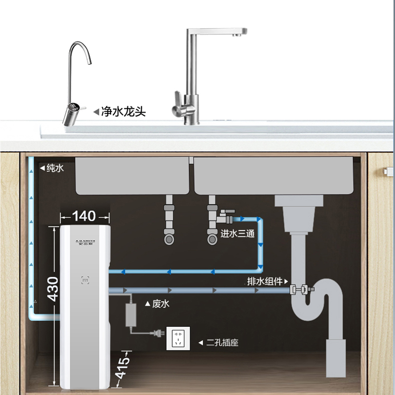 AO史密斯(A.O.Smith)厨下式家用直饮净水器2000E 小体积 2升反渗透净水机纯水机