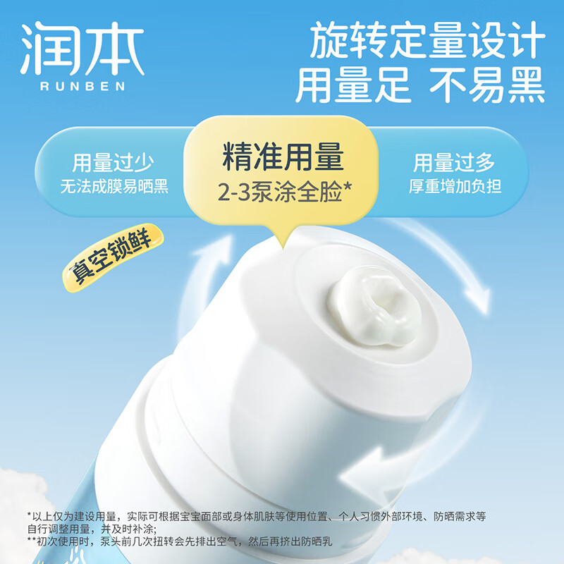 润本(RUNBEN)儿童防晒乳SPF20 30ml-2024版高清大图