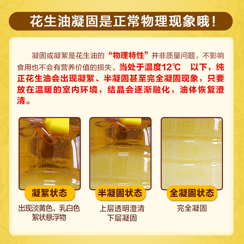 鲁花5S压榨一级花生油1L*1瓶装食用油家用健康厨房小瓶食用油高清大图