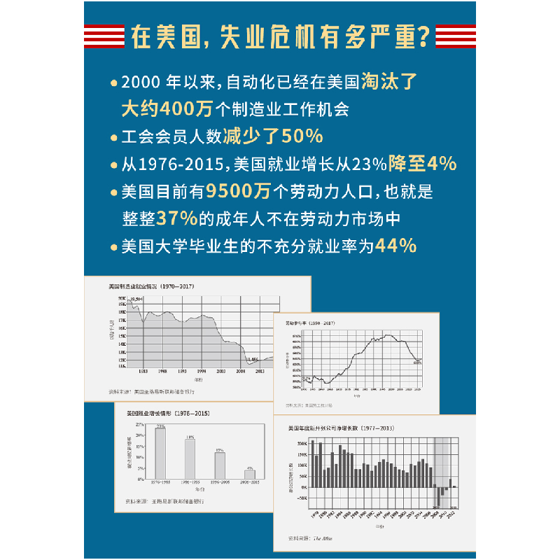 正版新书]为平凡人而战(破解美国大失业潮真相!《纽约时报》好高清大图