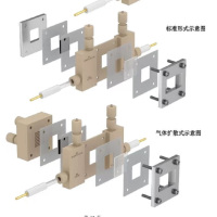 高仕睿联 电化学池 腔体尺寸10mm*35mm*1.2mm