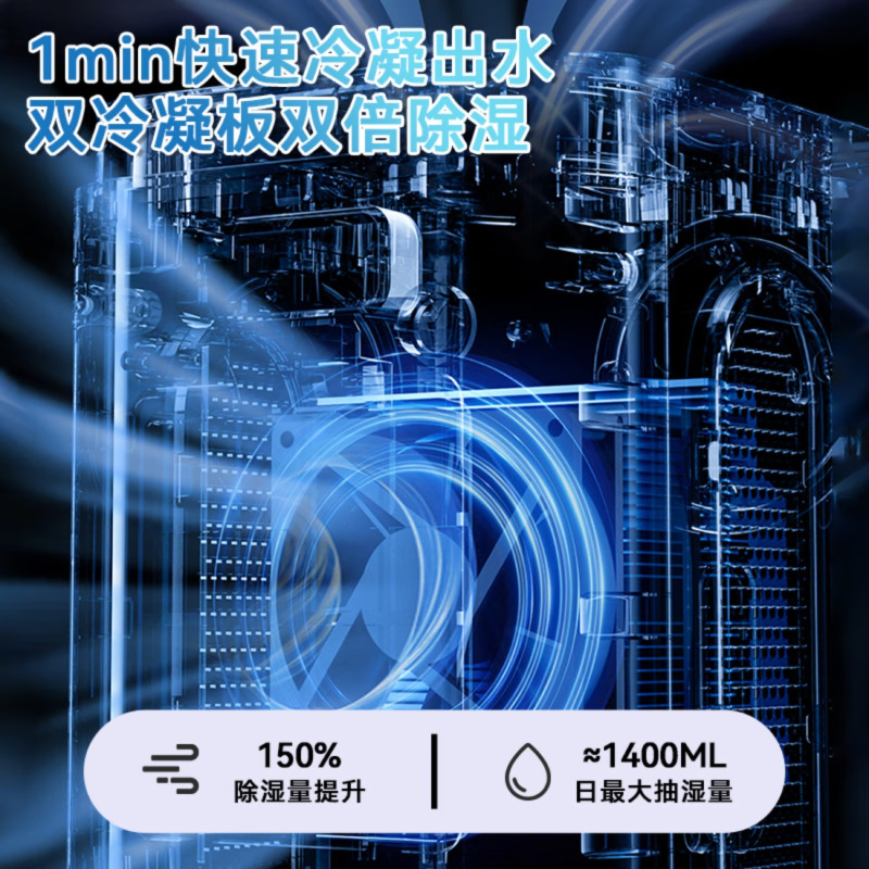 苏宁宜品除湿机/抽湿机 大除湿量 30-100㎡家用轻音防霉净化 抽湿器 吸湿器 地下室档案室 干衣机 防潮 1.5L