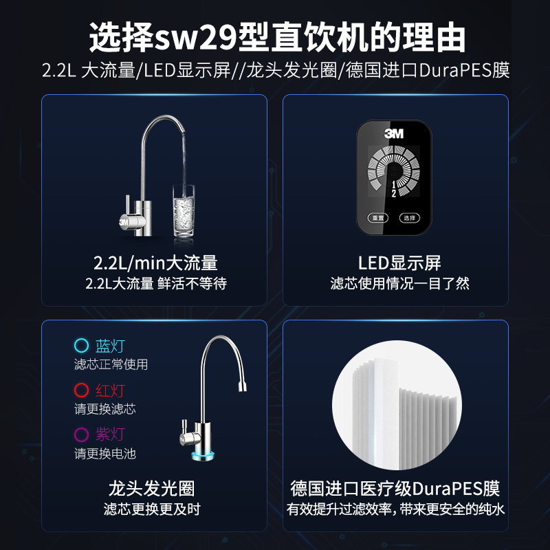 [母婴优选]3M厨下式家用直饮净水器0废水不插电直饮净水机 2.2L/min 直饮矿物水SW29