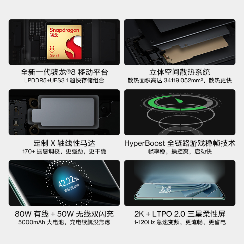 OnePlus 一加10Pro 12+256GB 破界黑 智能手机 2022年新品 哈苏影像系统 全新骁龙8 移动平台
