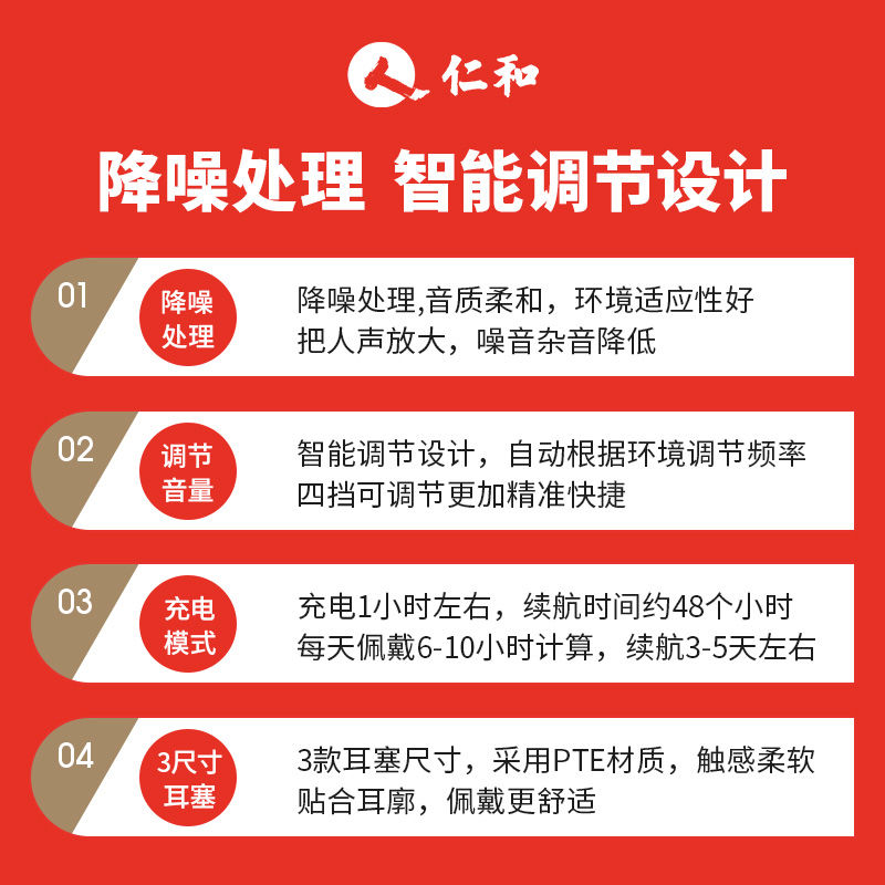 仁和助听器老人专用正品耳聋耳背老年人无线隐形耳背式声音放大器高清大图