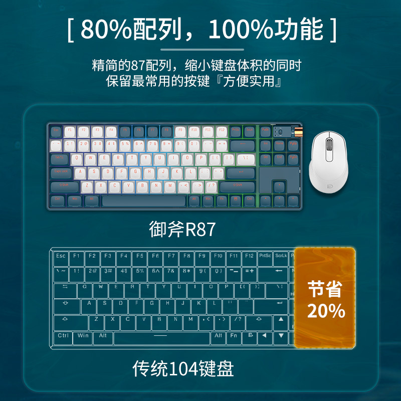 御斧 (Royal Axe) R87三模机械键盘 无线蓝牙 热插拔 游戏办公键盘 PBT球帽 TTC金粉轴V2 鲸落深海