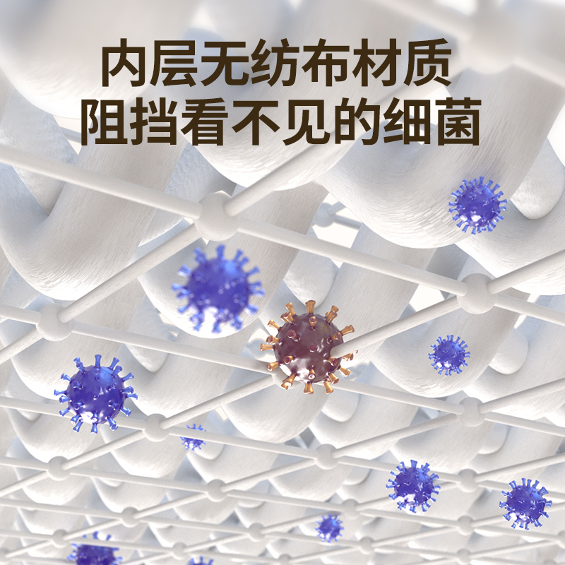 [补贴10%]一次性马桶垫坐垫全覆盖坐便套旅行用品四季通用酒店旅游马桶套高清大图