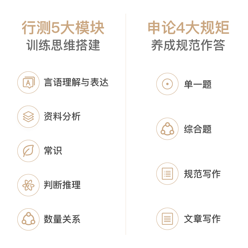 申论+行测[真题80分] [正版]公考2023吉林省考公务员考试行测申论历年真题试卷行测真题80分吉林省考公务员2022高清大图