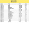 马勒(MAHLE)空调滤LA1295适配05-07款瑞风/07-12款祥和/08-12款穿梭/07款/11款彩色之旅