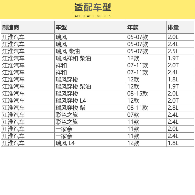 马勒(MAHLE)空调滤LA1295适配05-07款瑞风/07-12款祥和/08-12款穿梭/07款/11款彩色之旅
