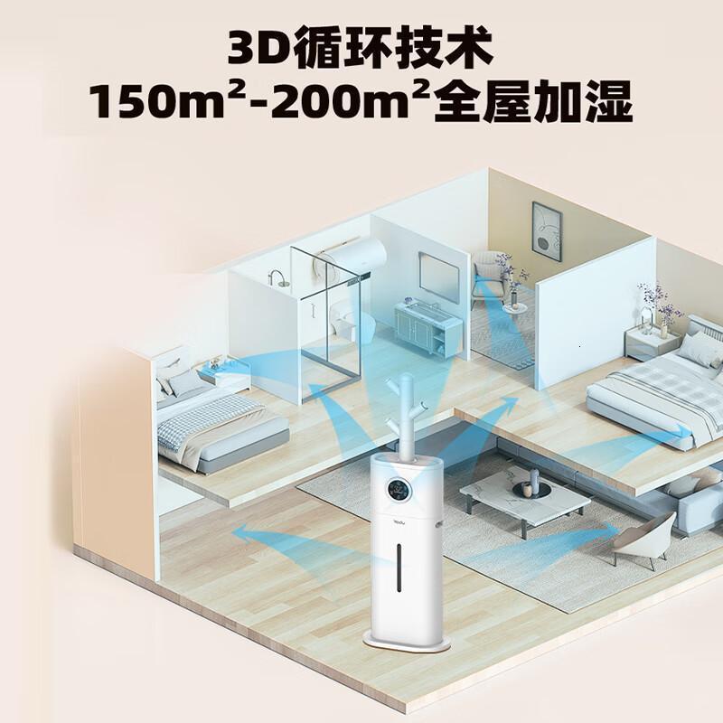 亚都Yadu SC1000-TSK12上加水落地式加湿器 家用办公大容量加湿高清大图