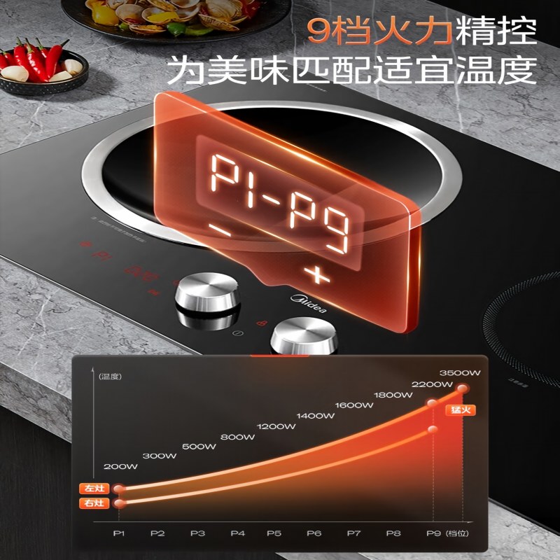 美的电磁炉5000W大功率9档火力旋钮控温微晶整板面板家用高效烹饪高清大图