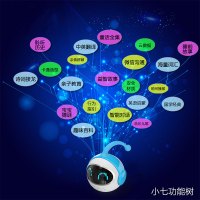 未来小七智能机器人AI高科技人工智能语音唤醒趣味对话教育陪伴3-14岁中小课本同步学习辅导男孩女孩早教玩具蓝色APP升级