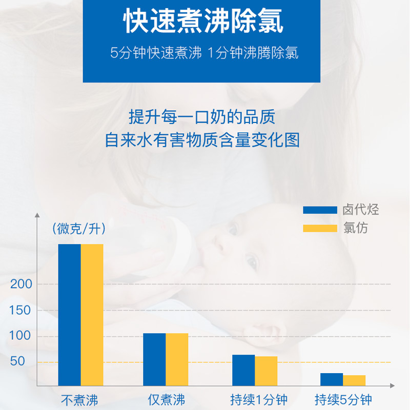 开优米Kiuimi宝宝恒温调奶器玻璃电水壶婴儿智能冲奶机泡奶灰色800ml 22*22*27cm