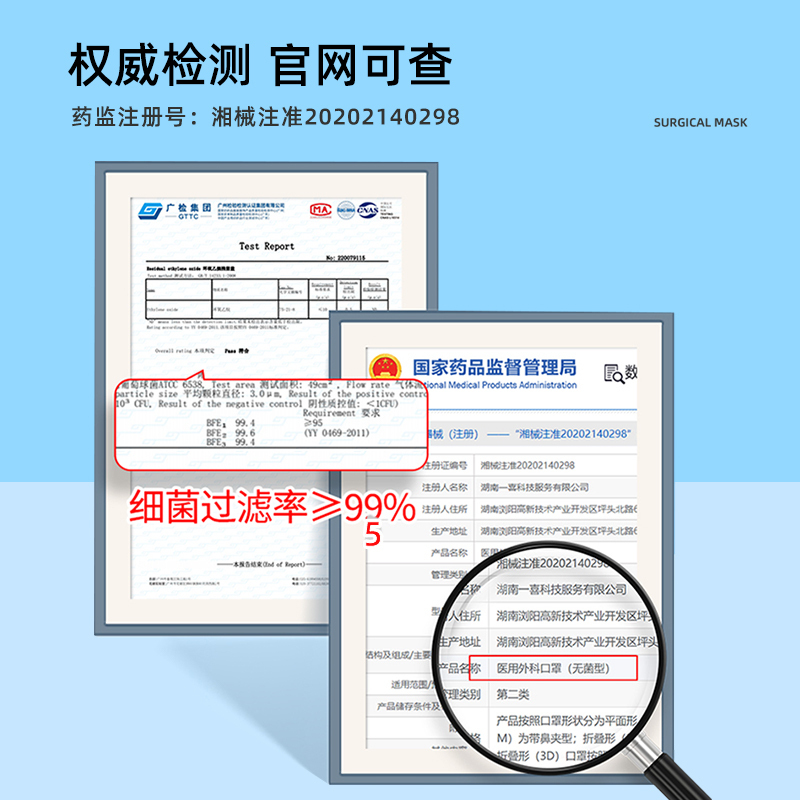 3D医用外科口罩 白色120只+黑色120只