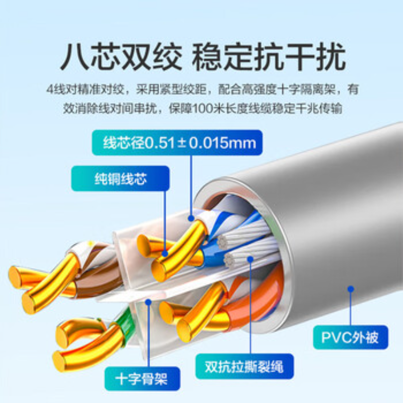 华三(H3C)六类千兆网线CAT6类0.51箱线 非屏蔽纯铜双绞线 工程家装网络安防POE监控网线305米
