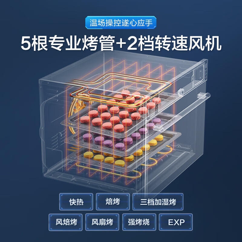 老板(ROBAM)蒸烤炸焖炖一体机55L大容量 蒸烤一体机嵌入式 老板小食光蒸烤一体机CQ9062X高清大图