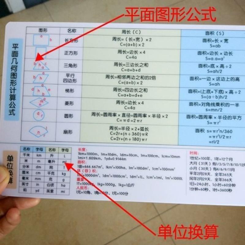 初中物理公式卡片物理公式大全素周期表卡片化学方程式数学公式 最全初中物理公式含单位换算