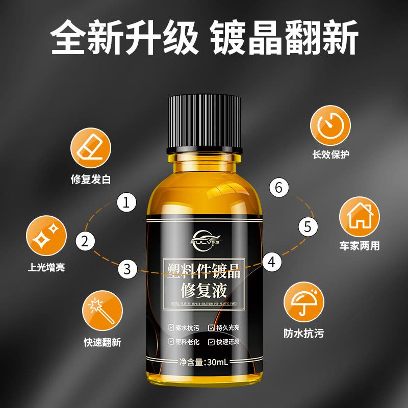 [补贴10%]车蜡汽车塑料件镀晶翻新剂车用黑色仪表盘内饰发黄表板蜡修复上光氧化图片
