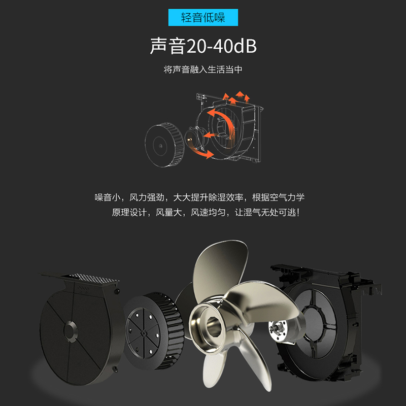 美国Airplus除湿机家用卧室小型抽湿机静音迷你吸湿器除潮干燥机