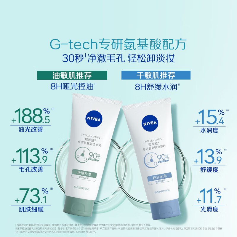 妮维雅专研氨基酸洁面乳(净澈控油)100g*2 敏感肌专用 沐浴搭配高清大图