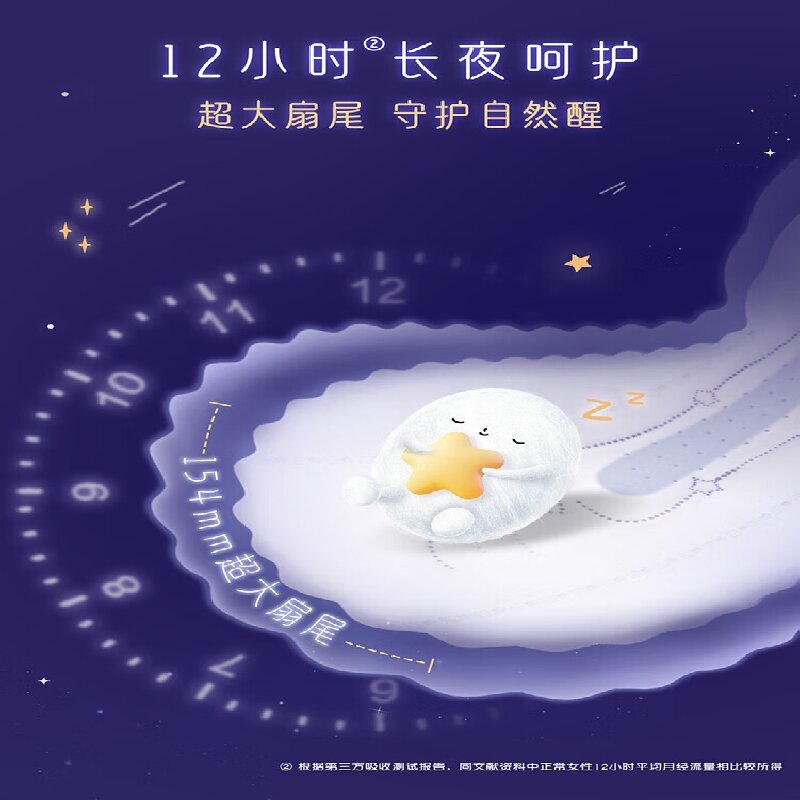 高洁丝超长夜用卫生巾蚕丝感放肆睡 超熟睡组合280mm*24片+420mm*24片高清大图