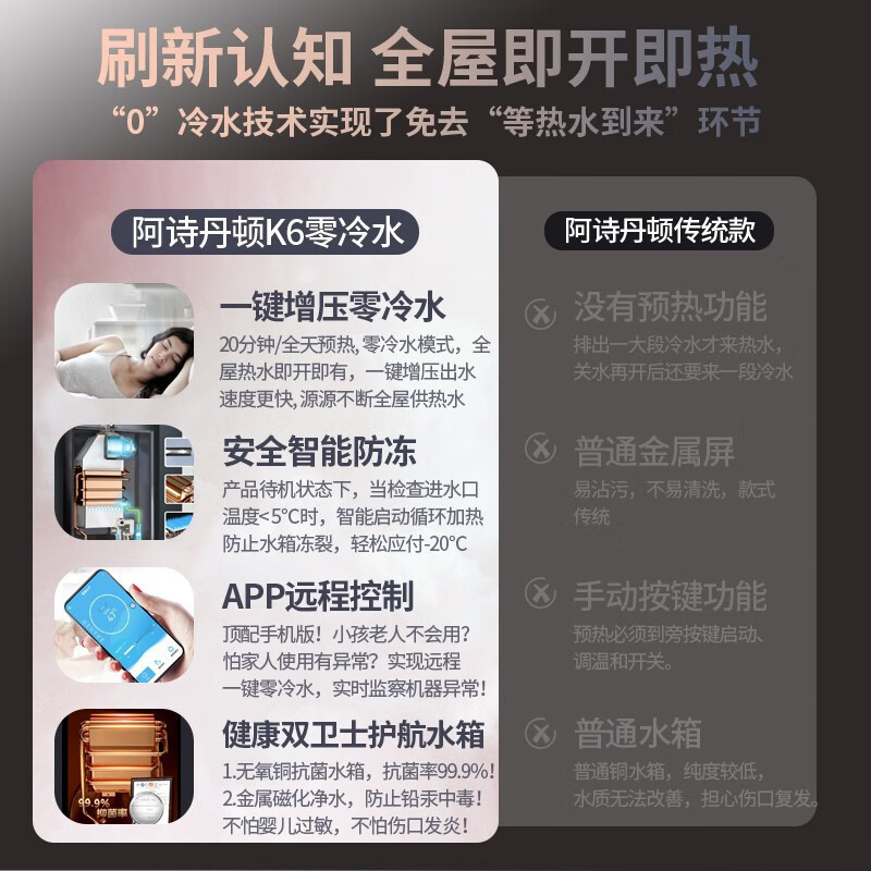 阿诗丹顿(USATON)16升零冷水燃气热水器JSQ30-16K6智能恒温强排式内置增压全屋循环热水即开即热16L