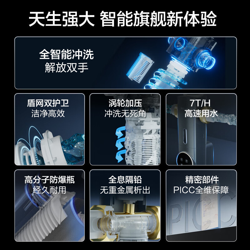 安吉尔新款前置过滤器J3525-GWG-6000 8T大出水量全自动冲洗全屋净水器