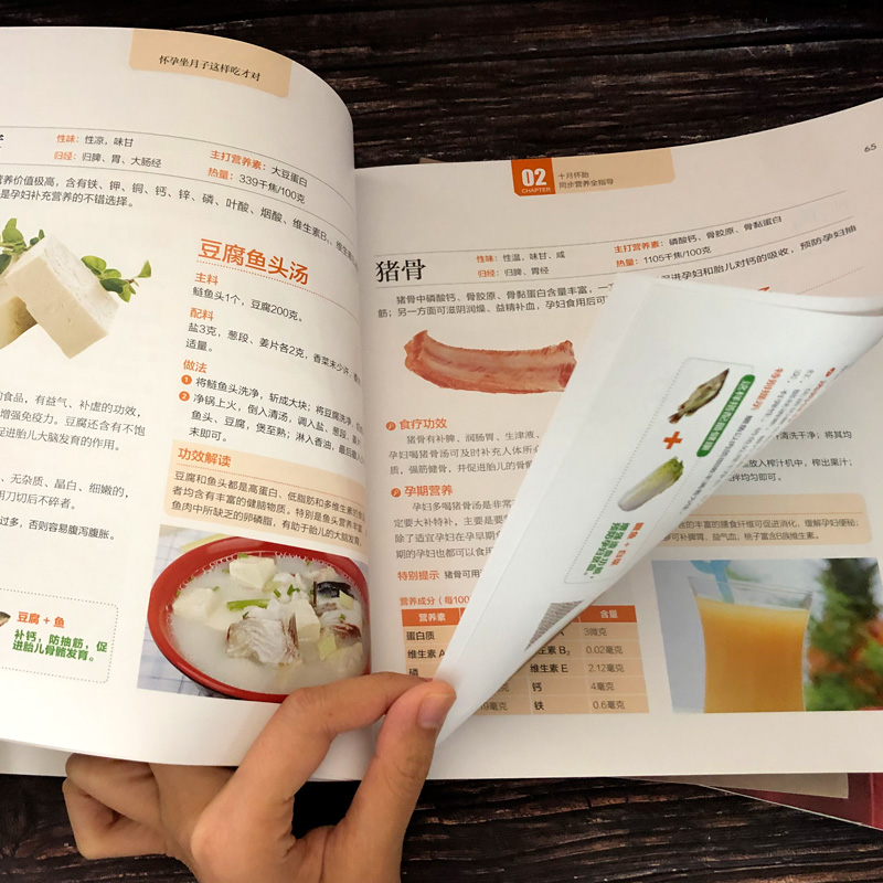 [醉染正版]正版 怀孕坐月子这样吃才对 坐月子产后恢复食谱月子食谱书孕期营养月子营养餐坐月子餐食谱 孕期营养 做月子食疗高清大图