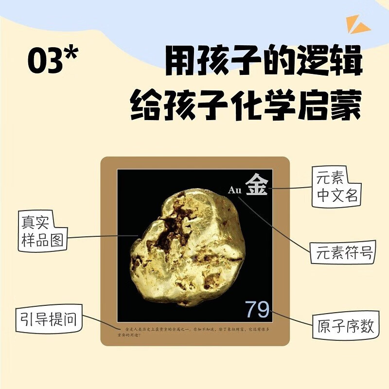 [正版]视觉之旅神奇的化学元素少儿版精装西奥多格雷著 儿童化学启蒙书小学生课外阅读书少儿科普读物青少年赠元素周期表高清大图