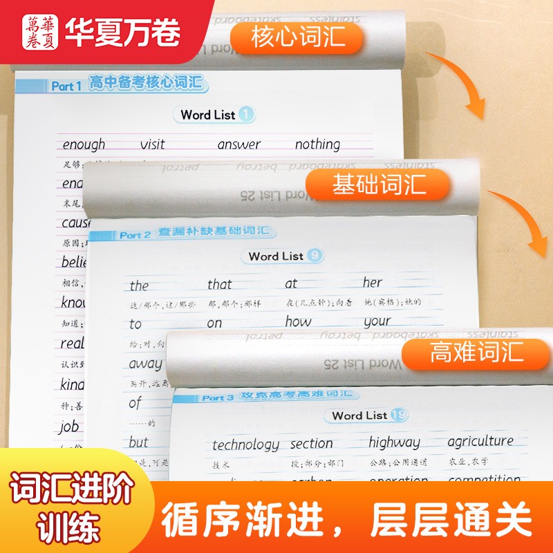 [高中]英语3500词+满分作文+读后续写 [正版]衡水体英语字帖初中高中中考英语满分作文字帖3500词练字帖七八九年级高清大图