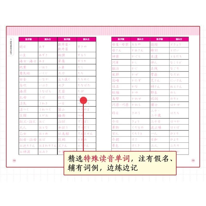 日语手写体速成字帖(附赠电子版2136个常用汉字手写体习字帖)日语五十音图练字临摹 50音单词实用书信 零基础 自学入门
