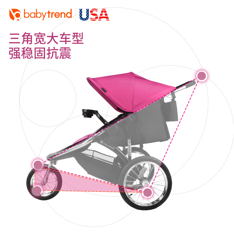 美国BABY TREND减震婴儿推车可坐可躺 0-3岁宝宝避震伞车 户外漫步避震三轮伞车承重15KG 重11.5KG