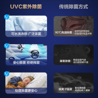 [新品]海尔(Haier)滚筒洗衣机10公斤全自动家用直驱变频 节能 紫外线除菌 大容量滚筒洗衣机 智能预约 桶自洁