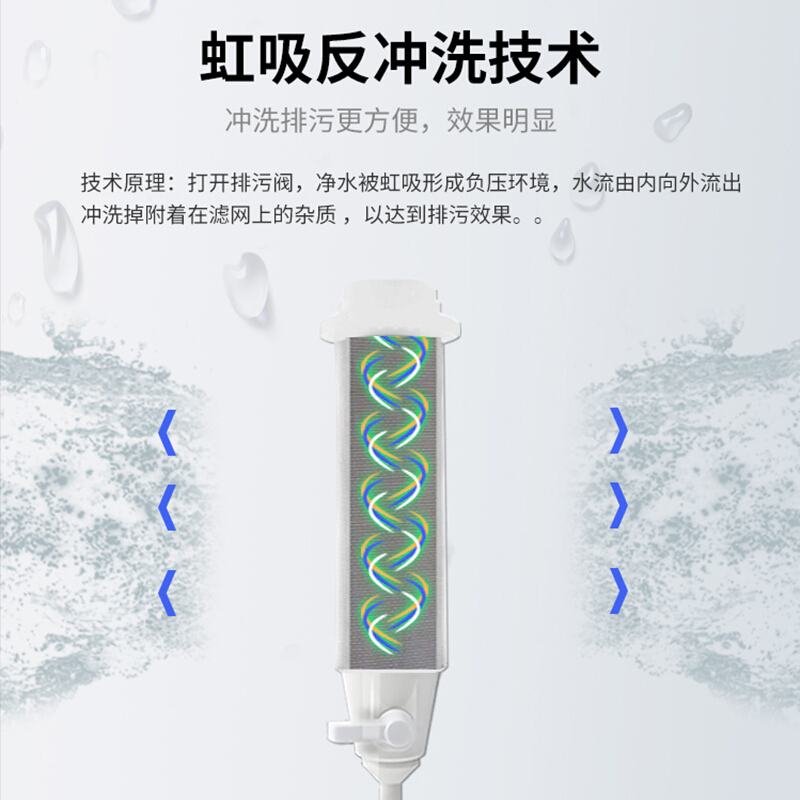 怡口(ECOWATER)怡可飘EPSF03-M前置过滤器 无需换芯主水管 净水器高清大图