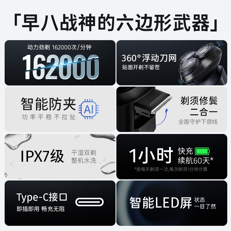 博锐电动剃须刀男士电动刮胡刀全身水洗智能充电式胡须刀炫酷黑PS166男生朋友520生日送礼物高清大图
