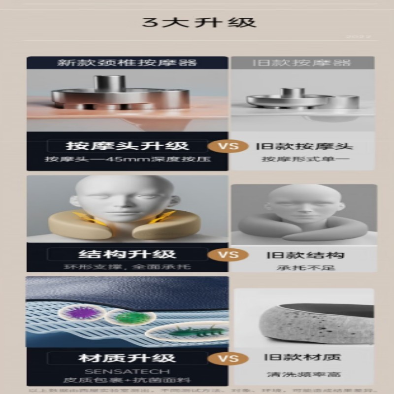 西屋(Westinghouse)颈椎按摩仪 办公放松按摩 仿人手揉捏 WCM-U209D高清大图