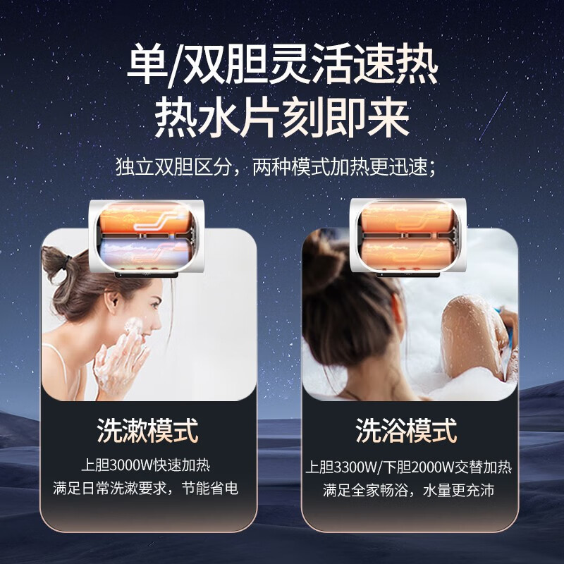 Leader海尔智家出品电热水器纤薄扁桶50升2200W/3300单双胆变频速热家用一级能效高温抑菌WIFI智控 D5