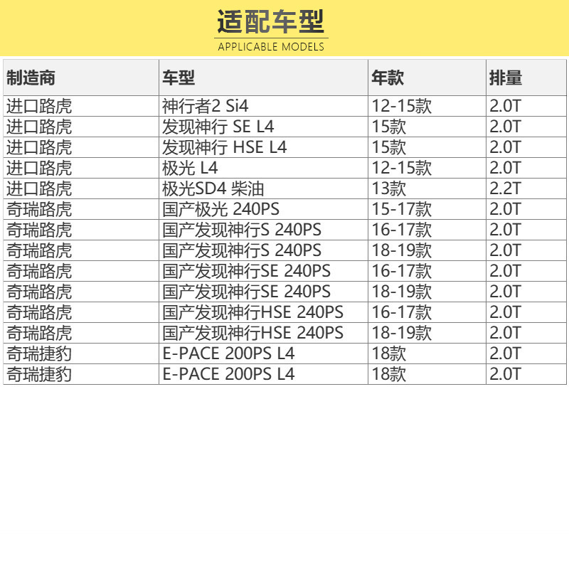 马勒(MAHLE)空气滤LX4796适配12-15款神行者2/发现神行(L550)/极光(L538)/捷豹E-PACE