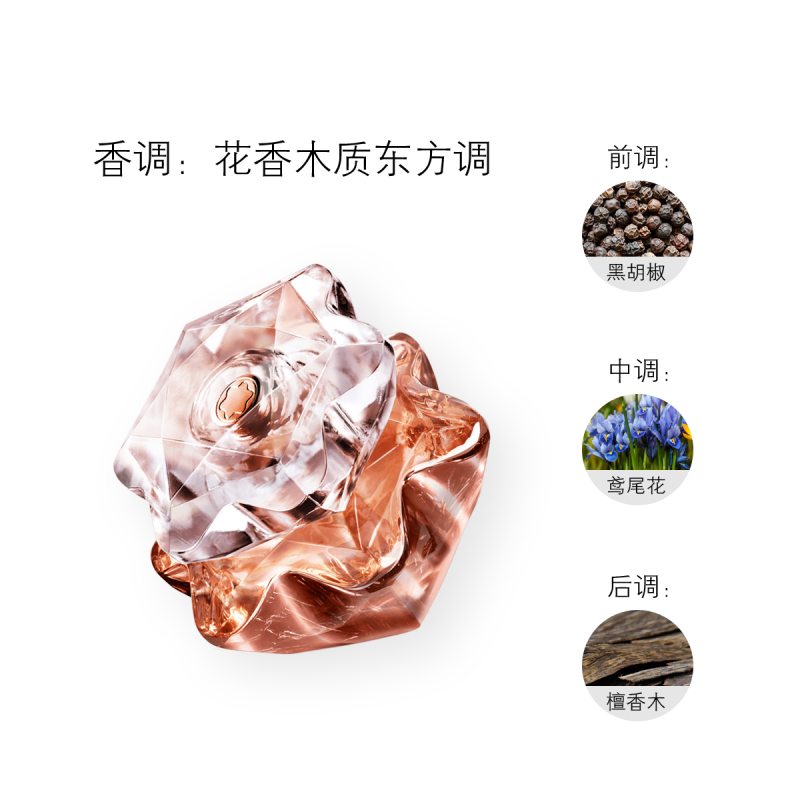 [正品保障]MONTBLANC万宝龙 粉钻星灵女士浓香水EDP 花果香调 30ml