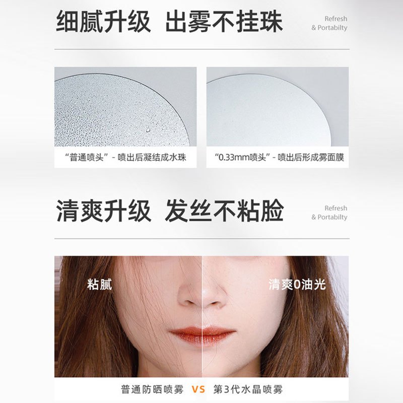 韩国re:cipe/莱斯璧水晶防晒喷雾180ml 新款全身防晒霜隔离防晒乳SPF50清爽PA+++