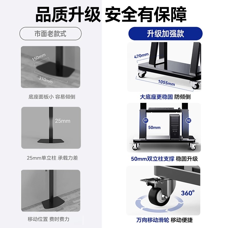 电视机移动支架落地推车一体机适用于小米海信等立式通用带轮挂架高清大图