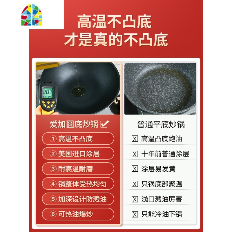 圆底不粘锅家用加深锅炒菜锅燃气灶适用无烟不凸底炒锅