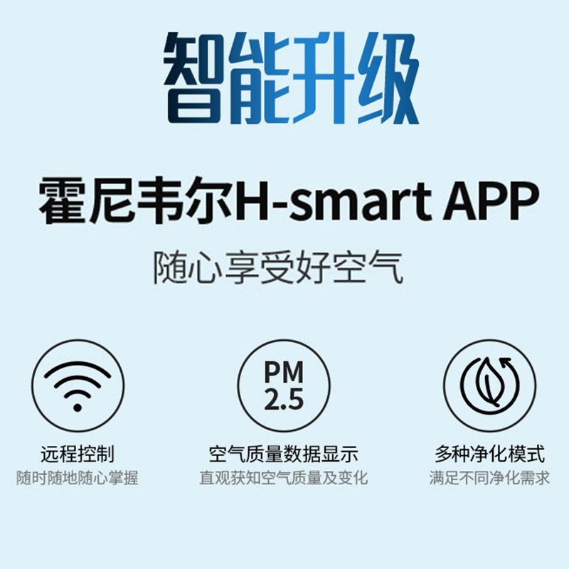 霍尼韦尔(Honeywell)KJ460F-P21W 空气净化器家用办公除甲醛除雾霾细菌PM2.5